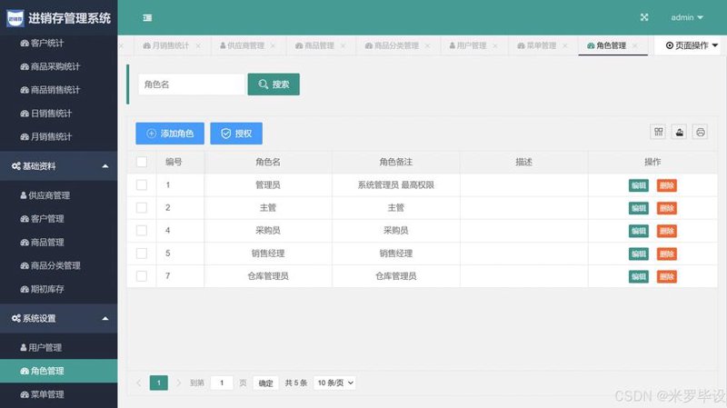 IT外包服务行业的最新发展动态